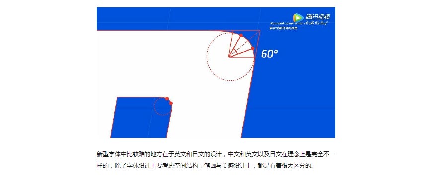 騰訊LOGO經(jīng)歷幾次換標(biāo)？騰訊新LOGO問世！