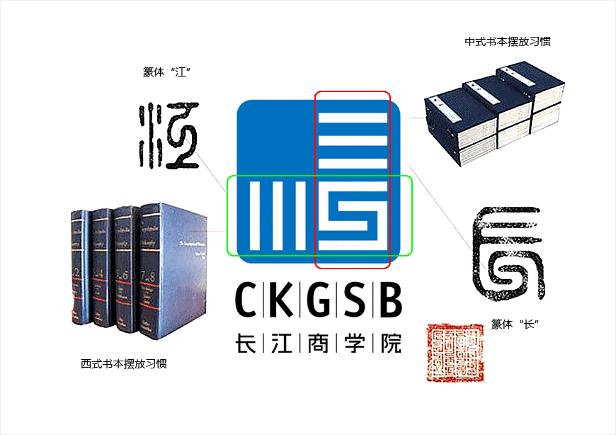 長江商學(xué)院logo的設(shè)計理念，走進(jìn)大咖陳幼堅的思想-2