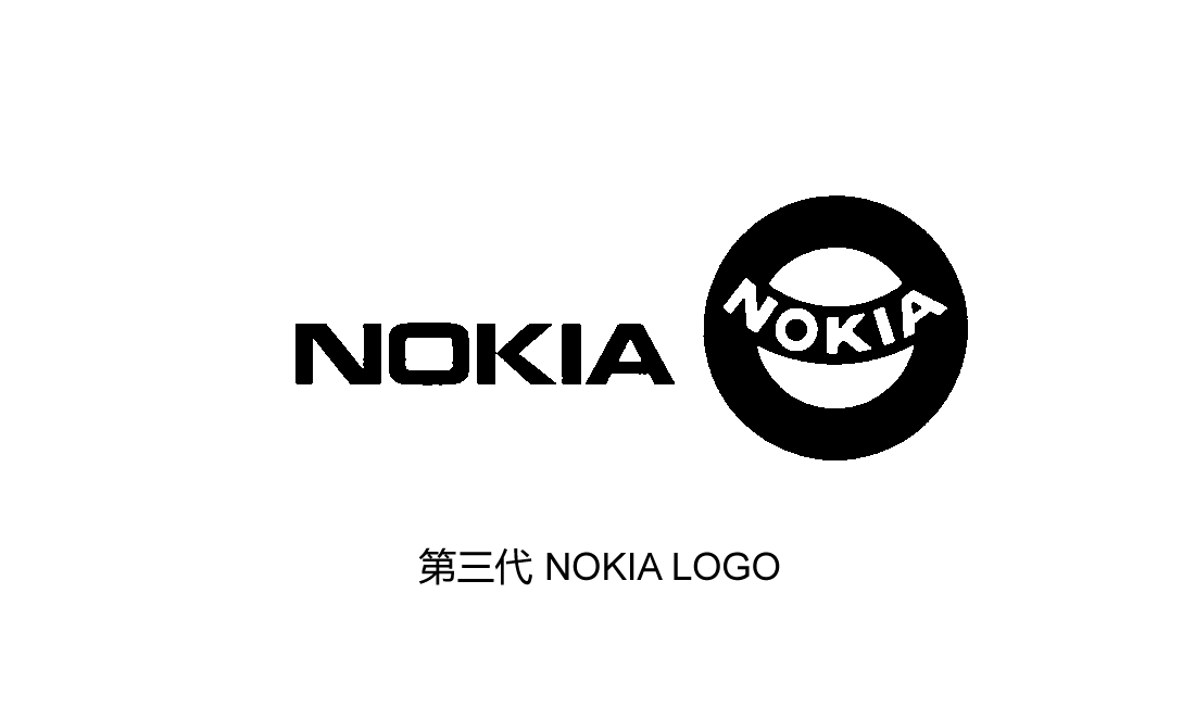  Nokia logo第三代（1912~1992），主營電纜制造
