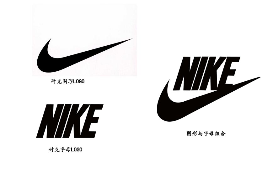 ，耐克LOGO的三種組合方式