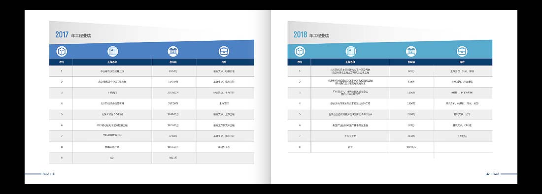 巖土勘察宣傳冊(cè)，一山巖土工程公司畫(huà)冊(cè)設(shè)計(jì)-23